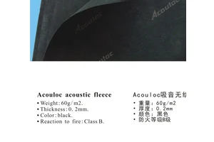 Acoustic Black Fleece - Product Detail 02